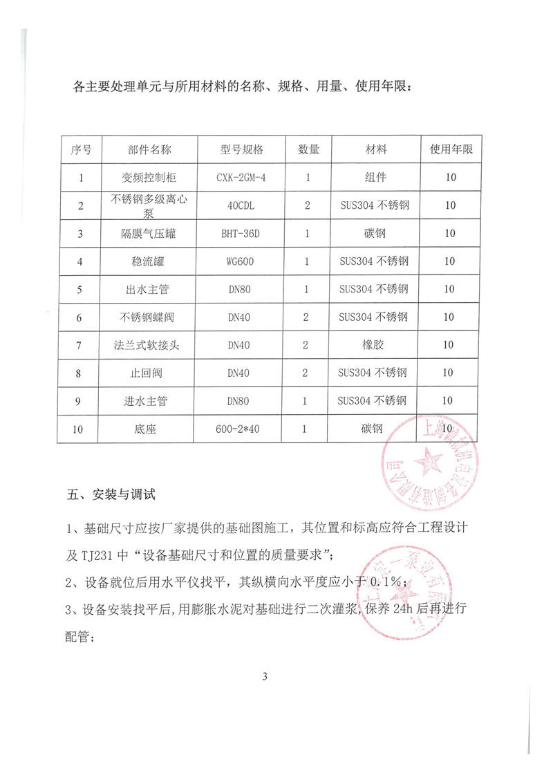 企业荣誉资质