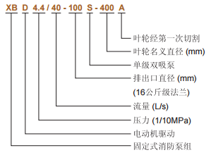 消防泵产品型号